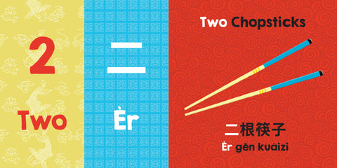 Board Book - One, Two, Three Dim Sum