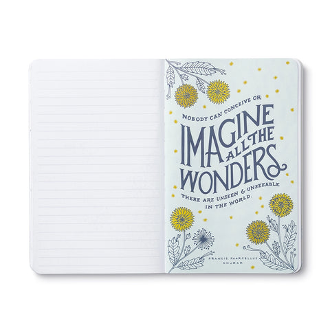 Journal (Paperback) - Expect The Most Wonderful Things To Happen...